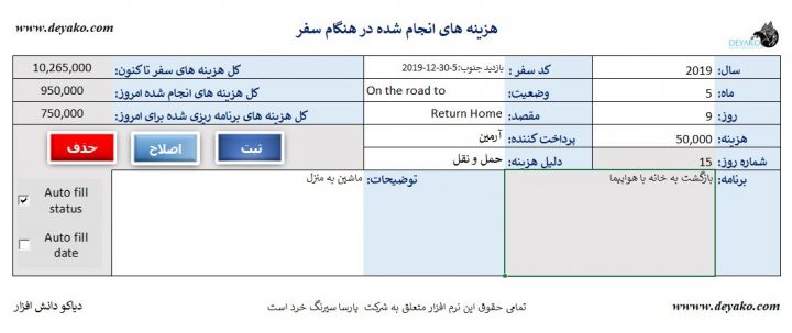 برنامه و هزینه سفر