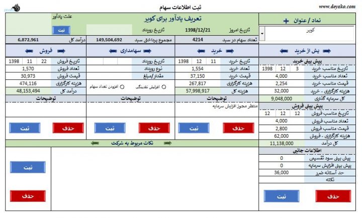 نرم افزار مدیریت سبد سهام