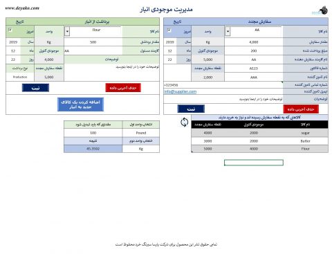 مدیریت انبار و مصرف مواد اولیه