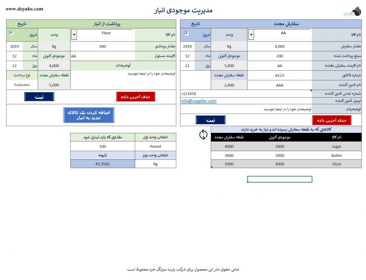 مدیریت انبار و مصرف مواد اولیه